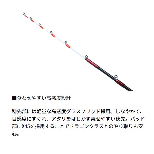 20アナリスター タチウオテンヤ